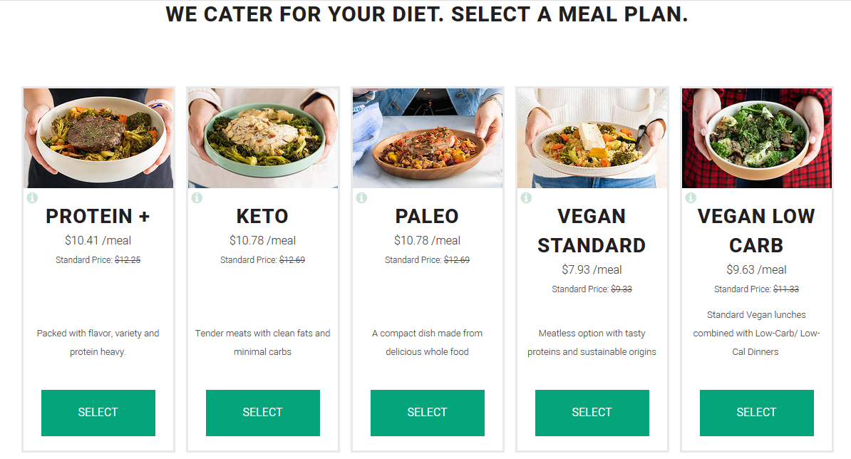 Fresh N' Lean Reviews (2022) Prepared Meal Delivery Healthy Premade